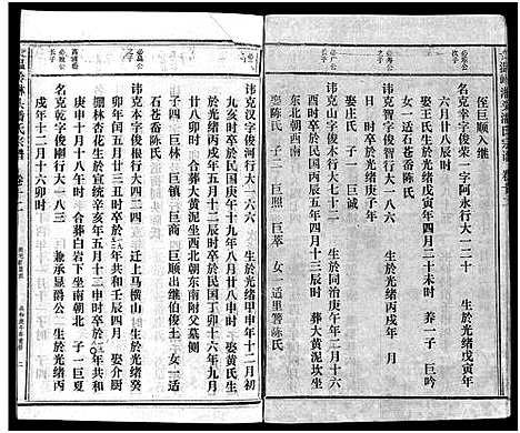 [潘]淋头潘氏宗谱_16卷 (浙江) 淋头潘氏家谱_二十七.pdf