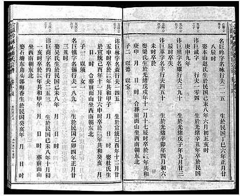 [潘]淋头潘氏宗谱_16卷 (浙江) 淋头潘氏家谱_二十九.pdf