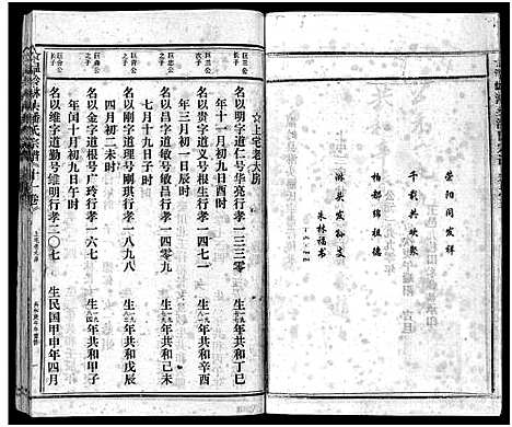 [潘]淋头潘氏宗谱_16卷 (浙江) 淋头潘氏家谱_三十.pdf