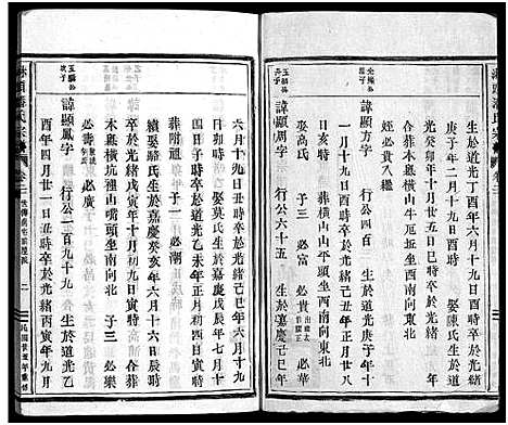 [潘]淋头潘氏宗谱_26卷 (浙江) 淋头潘氏家谱_一.pdf