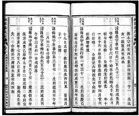 [潘]淋头潘氏宗谱_26卷 (浙江) 淋头潘氏家谱_一.pdf