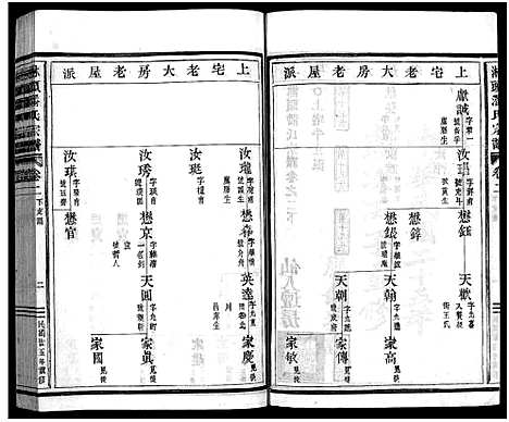 [潘]淋头潘氏宗谱_26卷 (浙江) 淋头潘氏家谱_三.pdf