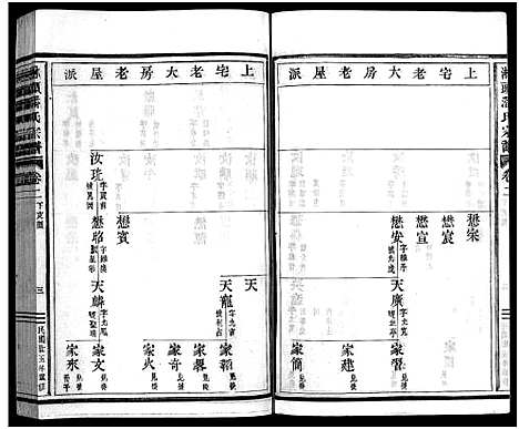 [潘]淋头潘氏宗谱_26卷 (浙江) 淋头潘氏家谱_三.pdf