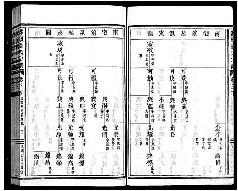 [潘]淋头潘氏宗谱_26卷 (浙江) 淋头潘氏家谱_六.pdf