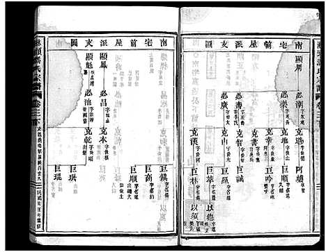 [潘]淋头潘氏宗谱_26卷 (浙江) 淋头潘氏家谱_七.pdf