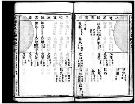 [潘]淋头潘氏宗谱_26卷 (浙江) 淋头潘氏家谱_七.pdf