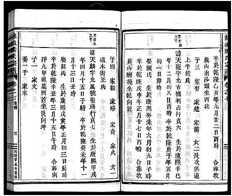 [潘]淋头潘氏宗谱_26卷 (浙江) 淋头潘氏家谱_十.pdf