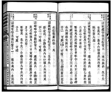 [潘]淋头潘氏宗谱_26卷 (浙江) 淋头潘氏家谱_十一.pdf