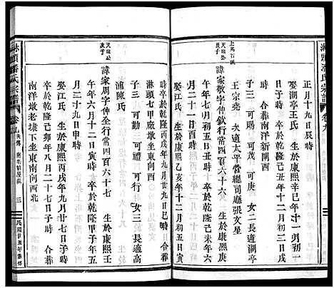 [潘]淋头潘氏宗谱_26卷 (浙江) 淋头潘氏家谱_十二.pdf