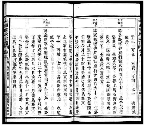 [潘]淋头潘氏宗谱_26卷 (浙江) 淋头潘氏家谱_十二.pdf