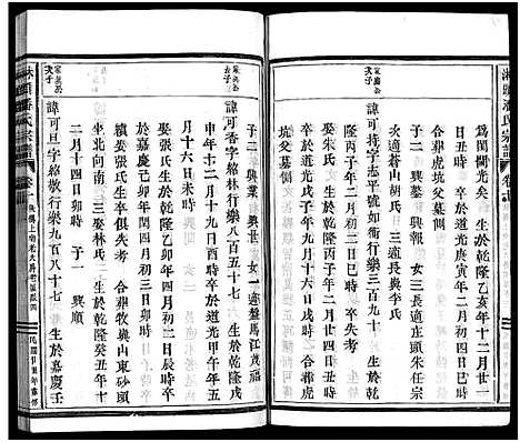 [潘]淋头潘氏宗谱_26卷 (浙江) 淋头潘氏家谱_十三.pdf