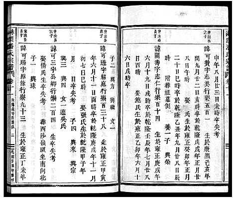 [潘]淋头潘氏宗谱_26卷 (浙江) 淋头潘氏家谱_十四.pdf