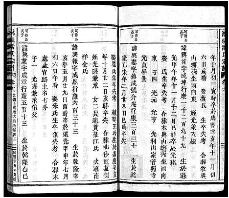 [潘]淋头潘氏宗谱_26卷 (浙江) 淋头潘氏家谱_十五.pdf