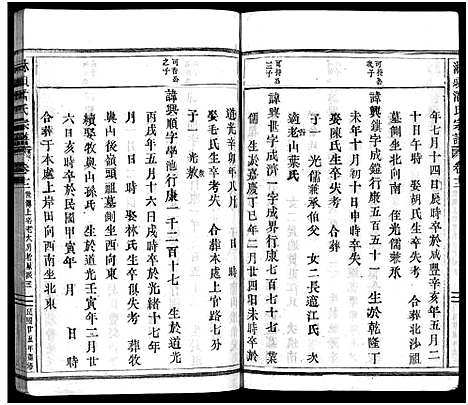 [潘]淋头潘氏宗谱_26卷 (浙江) 淋头潘氏家谱_十五.pdf