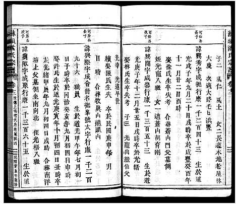 [潘]淋头潘氏宗谱_26卷 (浙江) 淋头潘氏家谱_十五.pdf