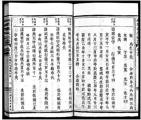 [潘]淋头潘氏宗谱_26卷 (浙江) 淋头潘氏家谱_十六.pdf