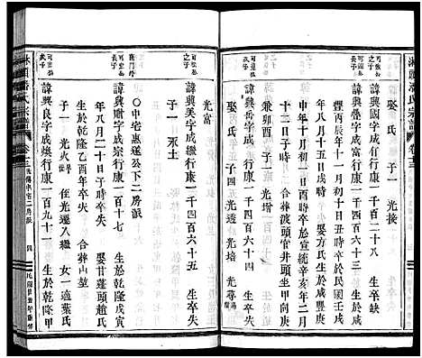 [潘]淋头潘氏宗谱_26卷 (浙江) 淋头潘氏家谱_十六.pdf