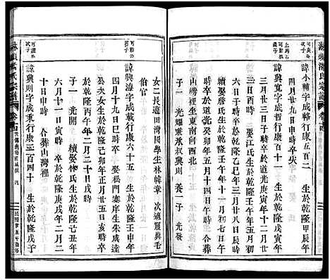 [潘]淋头潘氏宗谱_26卷 (浙江) 淋头潘氏家谱_十七.pdf