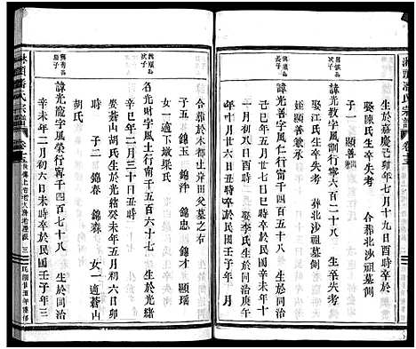 [潘]淋头潘氏宗谱_26卷 (浙江) 淋头潘氏家谱_十八.pdf