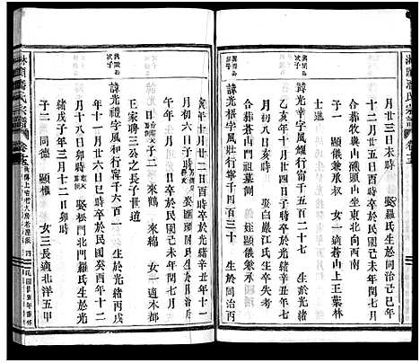 [潘]淋头潘氏宗谱_26卷 (浙江) 淋头潘氏家谱_十八.pdf