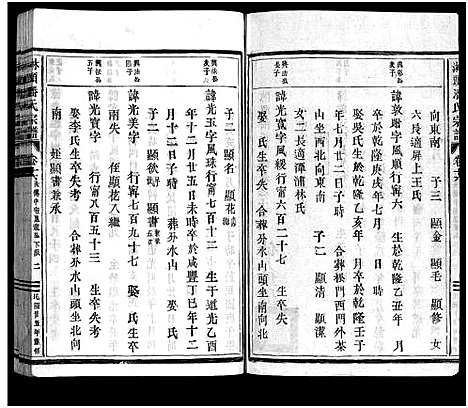 [潘]淋头潘氏宗谱_26卷 (浙江) 淋头潘氏家谱_十九.pdf