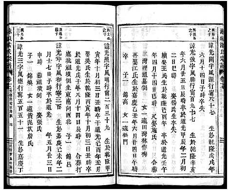 [潘]淋头潘氏宗谱_26卷 (浙江) 淋头潘氏家谱_二十.pdf