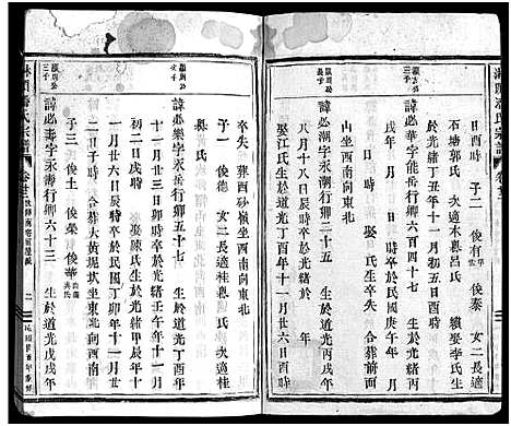 [潘]淋头潘氏宗谱_26卷 (浙江) 淋头潘氏家谱_二十四.pdf