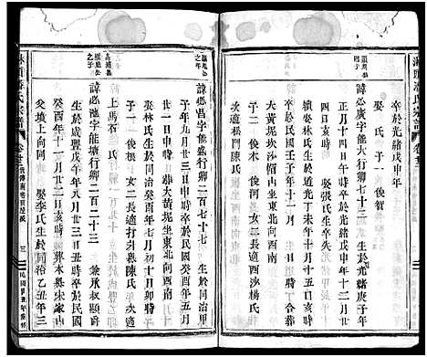 [潘]淋头潘氏宗谱_26卷 (浙江) 淋头潘氏家谱_二十四.pdf