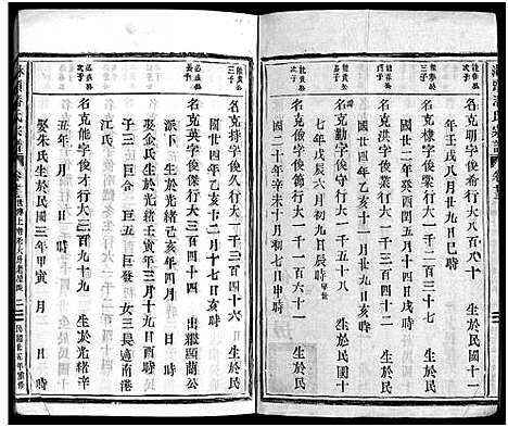 [潘]淋头潘氏宗谱_26卷 (浙江) 淋头潘氏家谱_二十五.pdf