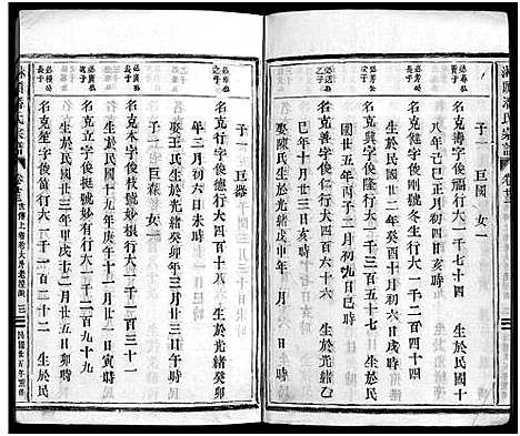 [潘]淋头潘氏宗谱_26卷 (浙江) 淋头潘氏家谱_二十五.pdf