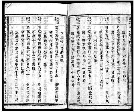 [潘]淋头潘氏宗谱_26卷 (浙江) 淋头潘氏家谱_二十五.pdf