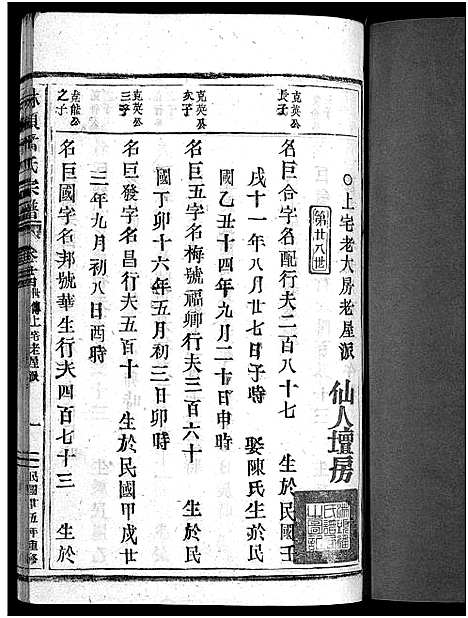 [潘]淋头潘氏宗谱_26卷 (浙江) 淋头潘氏家谱_二十六.pdf