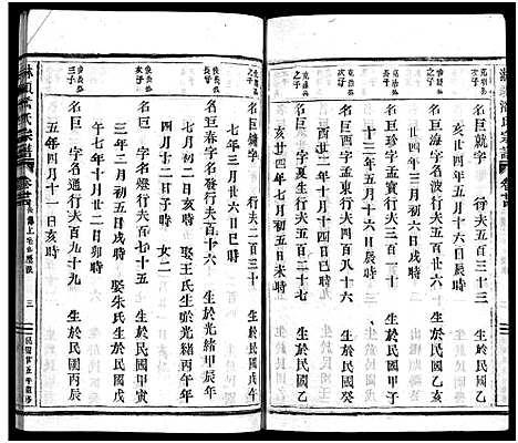 [潘]淋头潘氏宗谱_26卷 (浙江) 淋头潘氏家谱_二十六.pdf