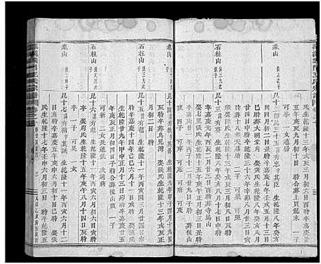 [王]深溪义门王氏宗谱_残卷 (浙江) 深溪义门王氏家谱_六.pdf