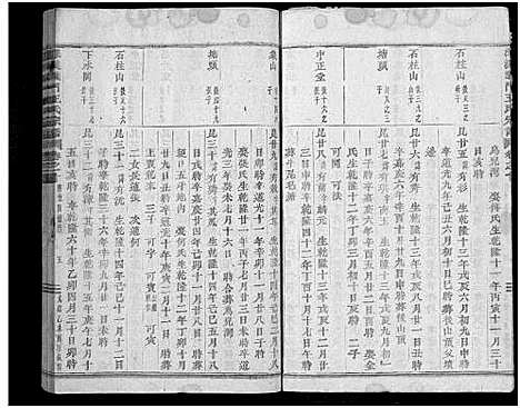 [王]深溪义门王氏宗谱_残卷 (浙江) 深溪义门王氏家谱_六.pdf