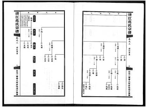 [范]清江范氏宗谱_3卷 (浙江) 清江范氏家谱_二.pdf