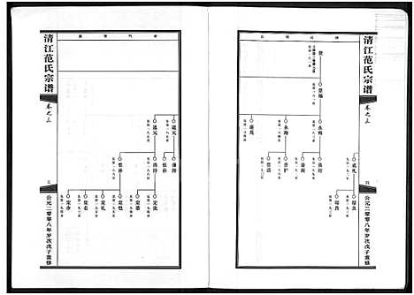 [范]清江范氏宗谱_3卷 (浙江) 清江范氏家谱_三.pdf