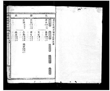 [范]清江范氏宗谱_18卷首末各1卷 (浙江) 清江范氏家谱_五.pdf