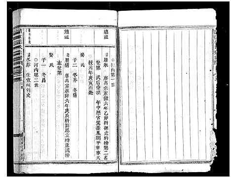 [范]清江范氏宗谱_18卷首末各1卷 (浙江) 清江范氏家谱_六.pdf