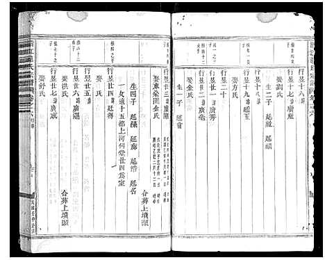 [范]清江范氏宗谱_18卷首末各1卷 (浙江) 清江范氏家谱_七.pdf