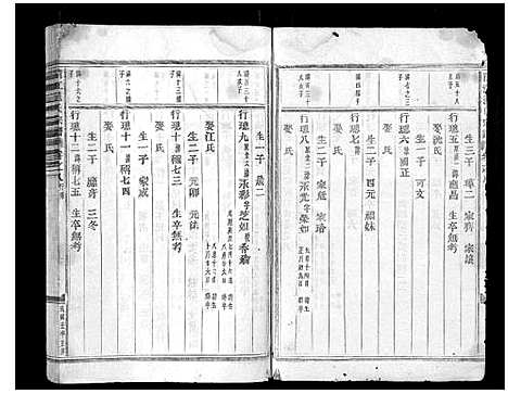 [范]清江范氏宗谱_18卷首末各1卷 (浙江) 清江范氏家谱_九.pdf