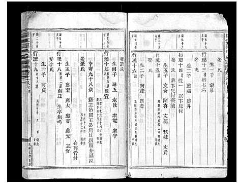 [范]清江范氏宗谱_18卷首末各1卷 (浙江) 清江范氏家谱_九.pdf