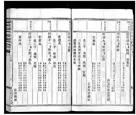 [范]清江范氏宗谱_18卷首末各1卷 (浙江) 清江范氏家谱_十四.pdf