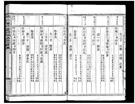 [范]清江范氏宗谱_18卷首末各1卷 (浙江) 清江范氏家谱_十六.pdf