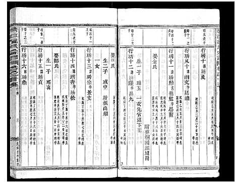 [范]清江范氏宗谱_18卷首末各1卷 (浙江) 清江范氏家谱_十六.pdf