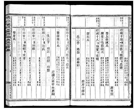 [范]清江范氏宗谱_18卷首末各1卷 (浙江) 清江范氏家谱_十六.pdf