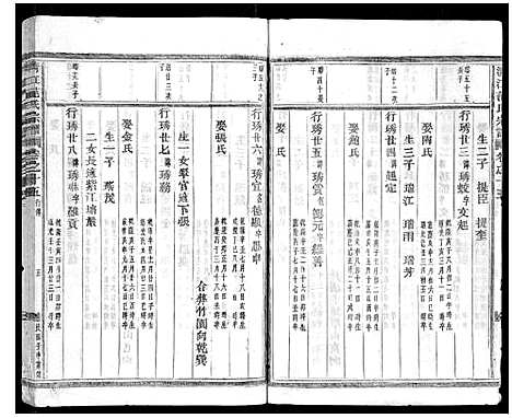 [范]清江范氏宗谱_18卷首末各1卷 (浙江) 清江范氏家谱_十六.pdf