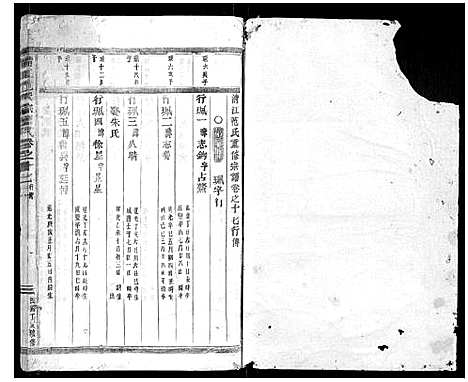 [范]清江范氏宗谱_18卷首末各1卷 (浙江) 清江范氏家谱_十七.pdf