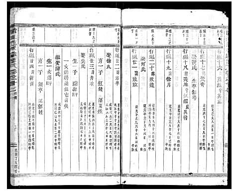 [范]清江范氏宗谱_18卷首末各1卷 (浙江) 清江范氏家谱_十七.pdf