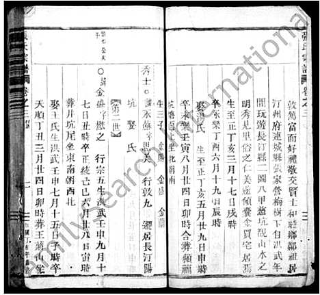 [张]清河张氏宗谱_残卷 (浙江) 清河张氏家谱.pdf